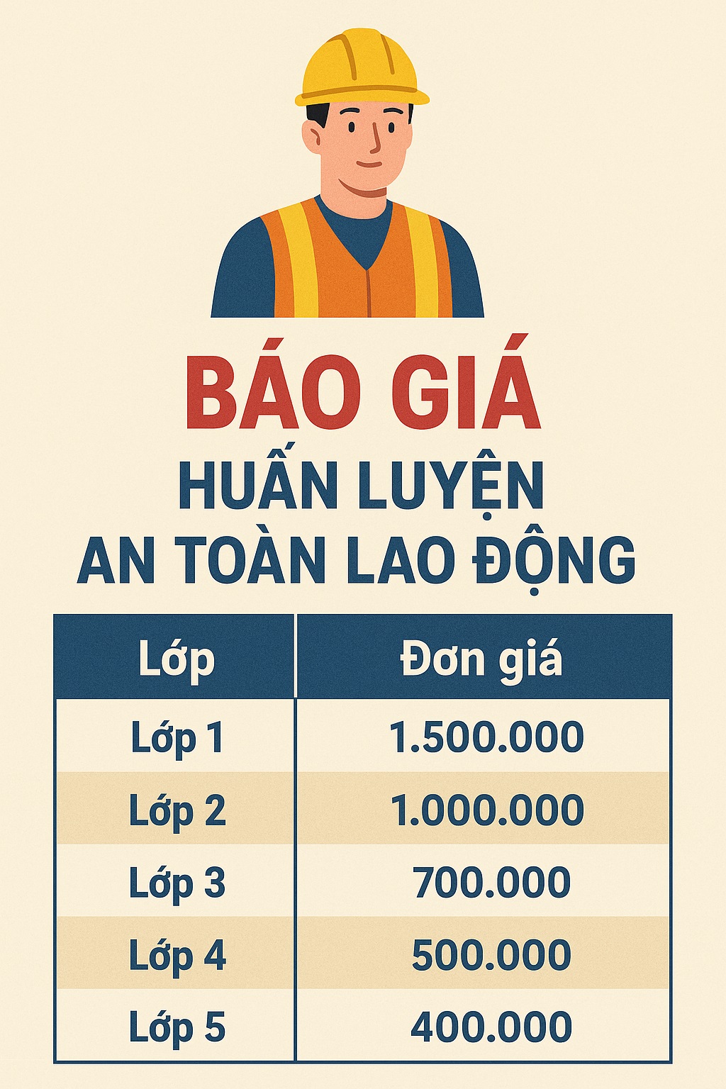 báo giá huấn luyện an toàn lao động