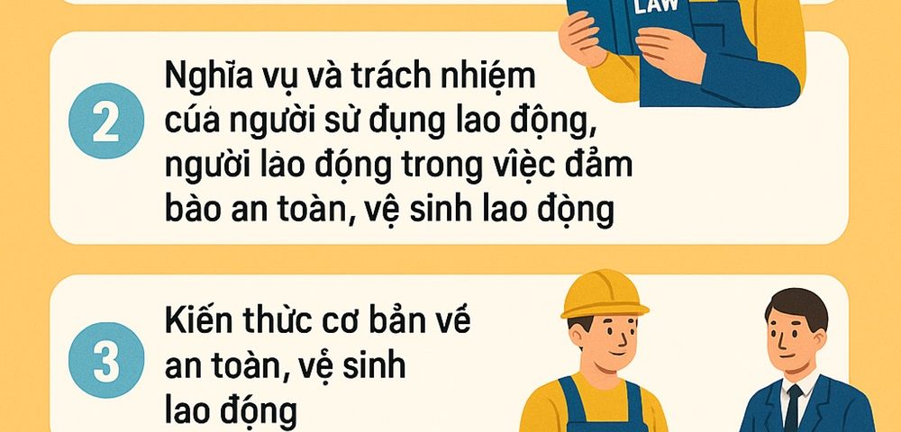 Những Nội Dung Chủ Yếu Về Hoạt Động Huấn Luyện An Toàn Lao Động