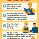 Những Nội Dung Chủ Yếu Về Hoạt Động Huấn Luyện An Toàn Lao Động