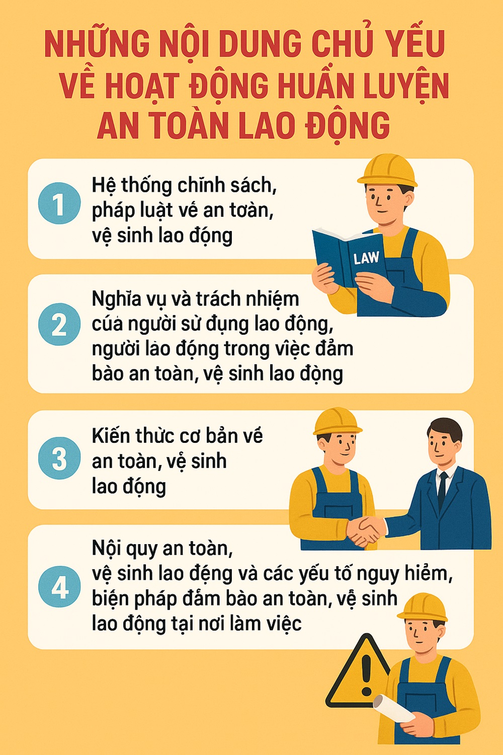 Những Nội Dung Chủ Yếu Về Hoạt Động Huấn Luyện An Toàn Lao Động
